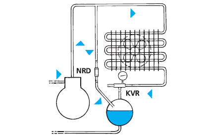 丹佛斯,丹佛斯Danfoss,丹佛斯 KVR,丹佛斯冷凝压力调节阀